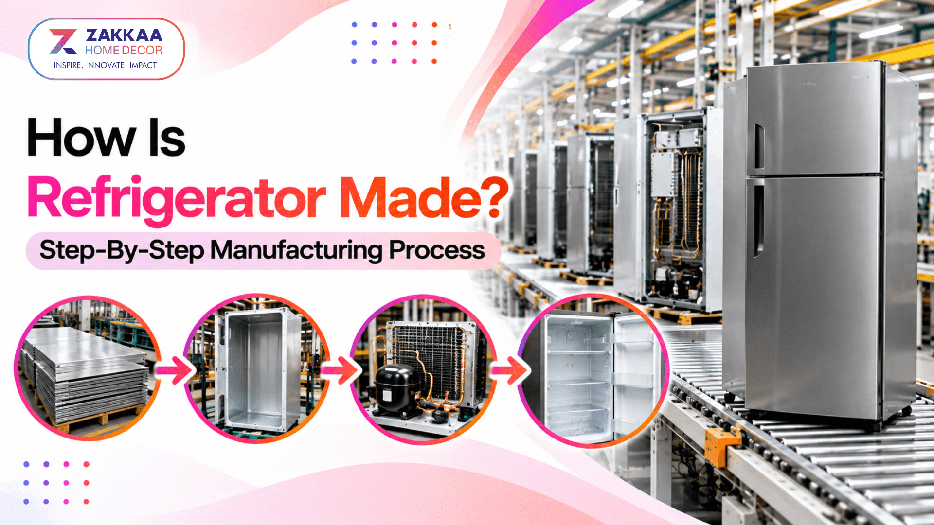 How Is A Refrigerator Made? Step-By-Step Manufacturing Process
